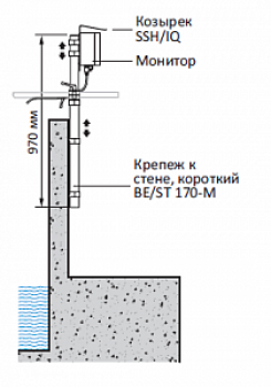 BE/ST 170-R крепление к полу с зажимом WTW