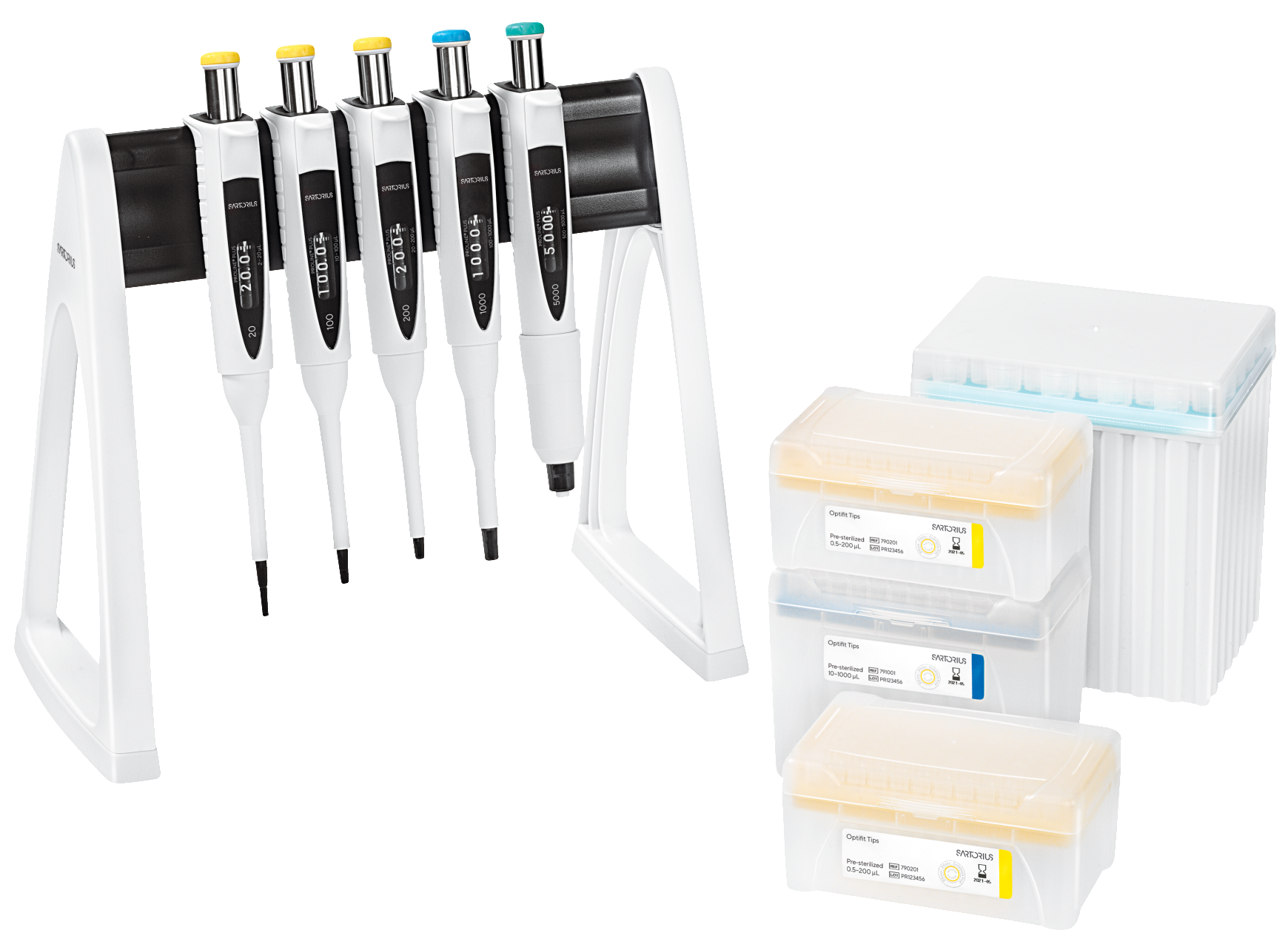 Механические дозаторы Proline®/Proline® Plus