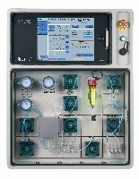 Поточный вольтамперометрический анализатор ADI 2045 Voltammeter Metrohm